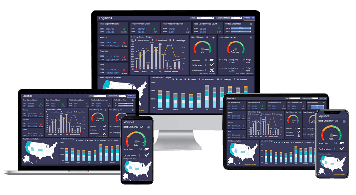 BDB Dashboard